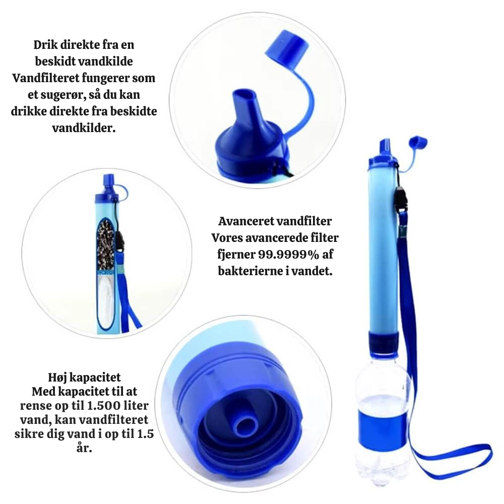 HydraSafe™ – Nødsituation Vandrensningsfilter