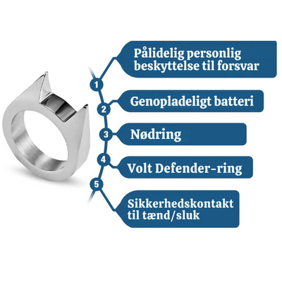 IronFist™ – Stilfuld Beskyttende Power Ring