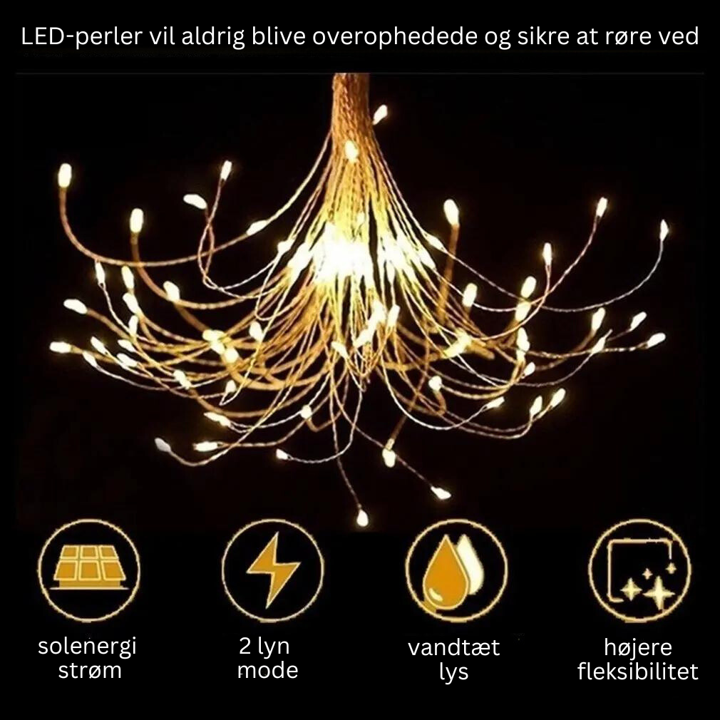 LumiBloom™ - Vandtæt LED-lampe 2+1 Gratis!