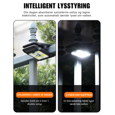 LumiClip™ – Solcelle Clip-On Lampe med Bevægelsessensor