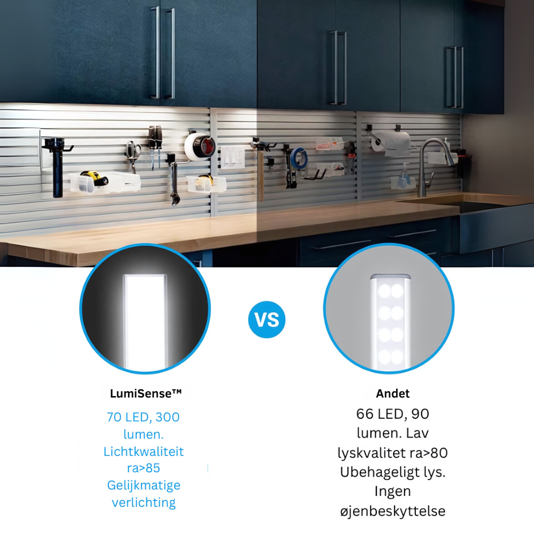 LumiSense™ – Magnetisk LED-lys