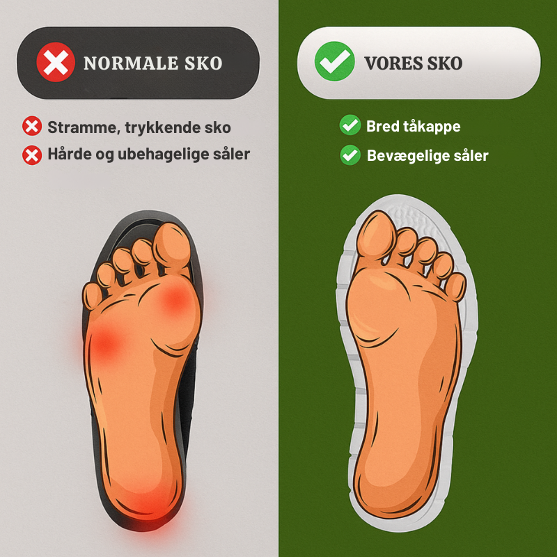 Markus™ – Ultrakomfortable Vandresko