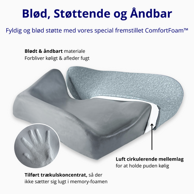 ComfortFoam™ – Ergonomisk Siddepude til Daglig Aflastning