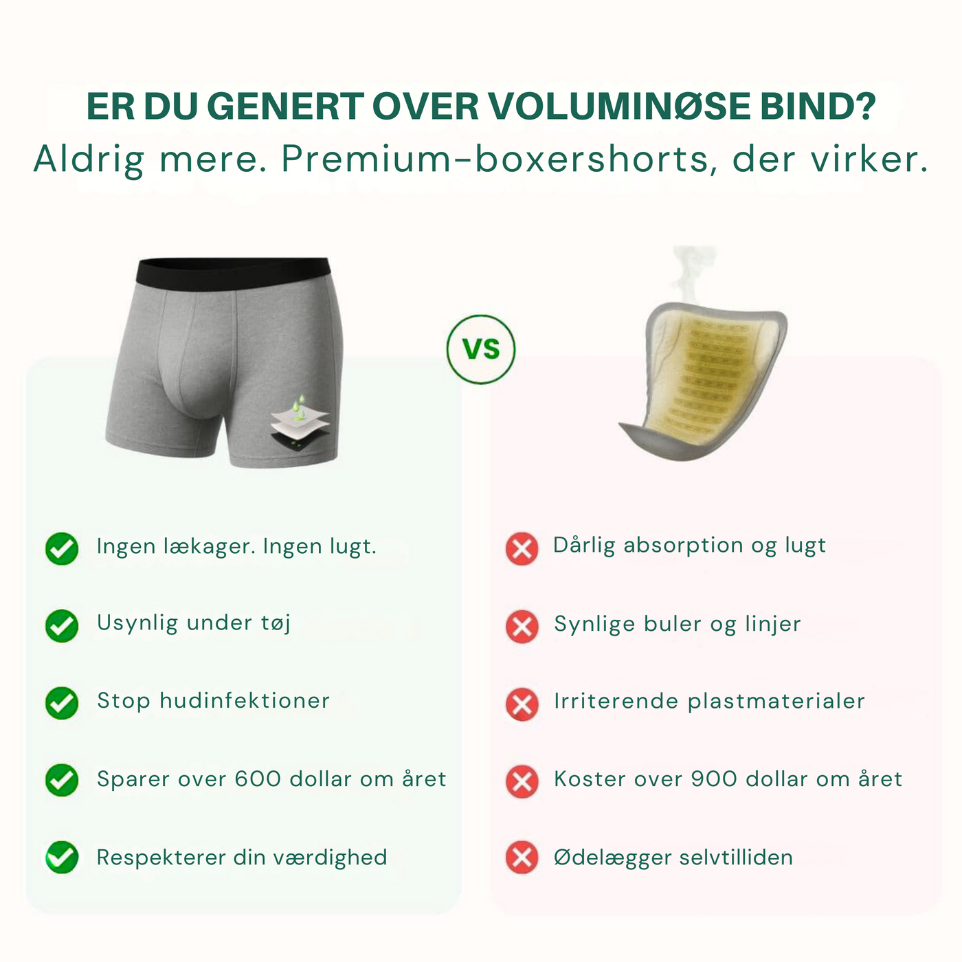 Lucas™ – Lækagesikre Boxershorts til Mænd