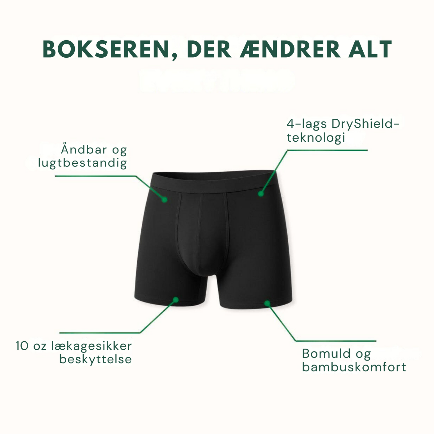 Lucas™ – Lækagesikre Boxershorts til Mænd