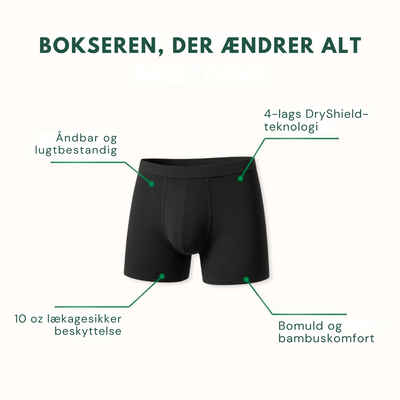 Lucas™ – Lækagesikre Boxershorts til Mænd