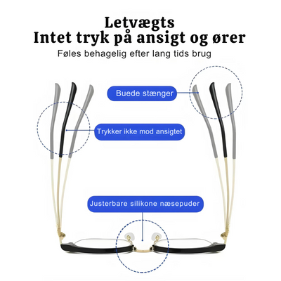 OptiLuxe™ – Ultralet Anti-blåt Lys Briller