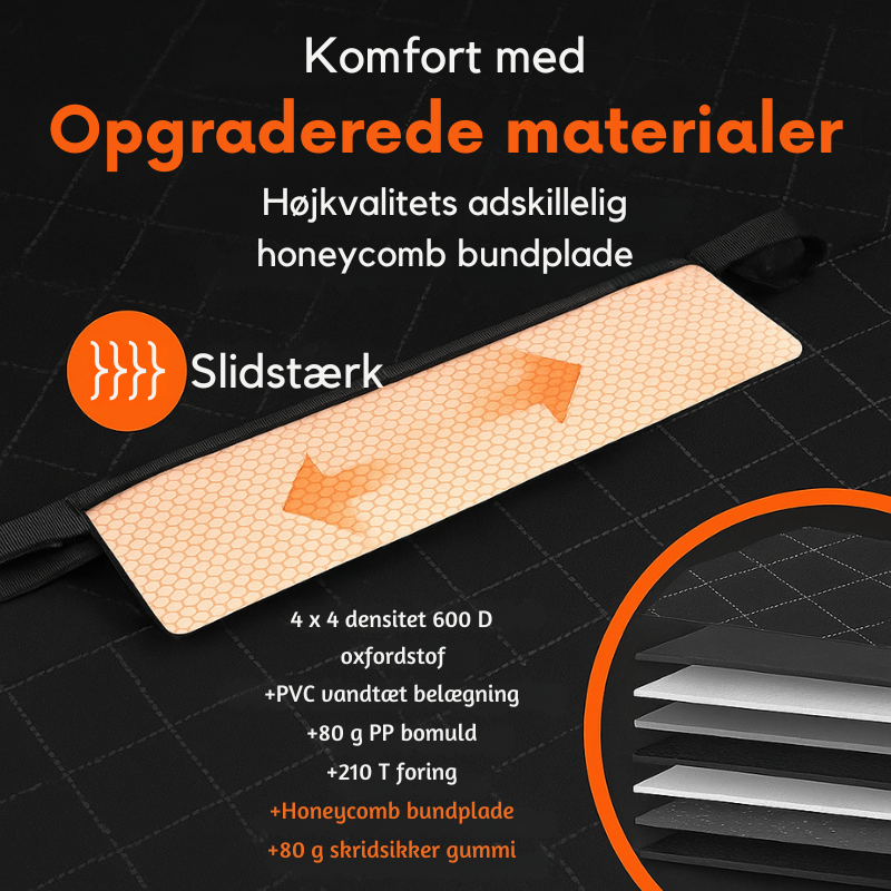 PawGuard™ - Ultimativ Hundegitter til Bil