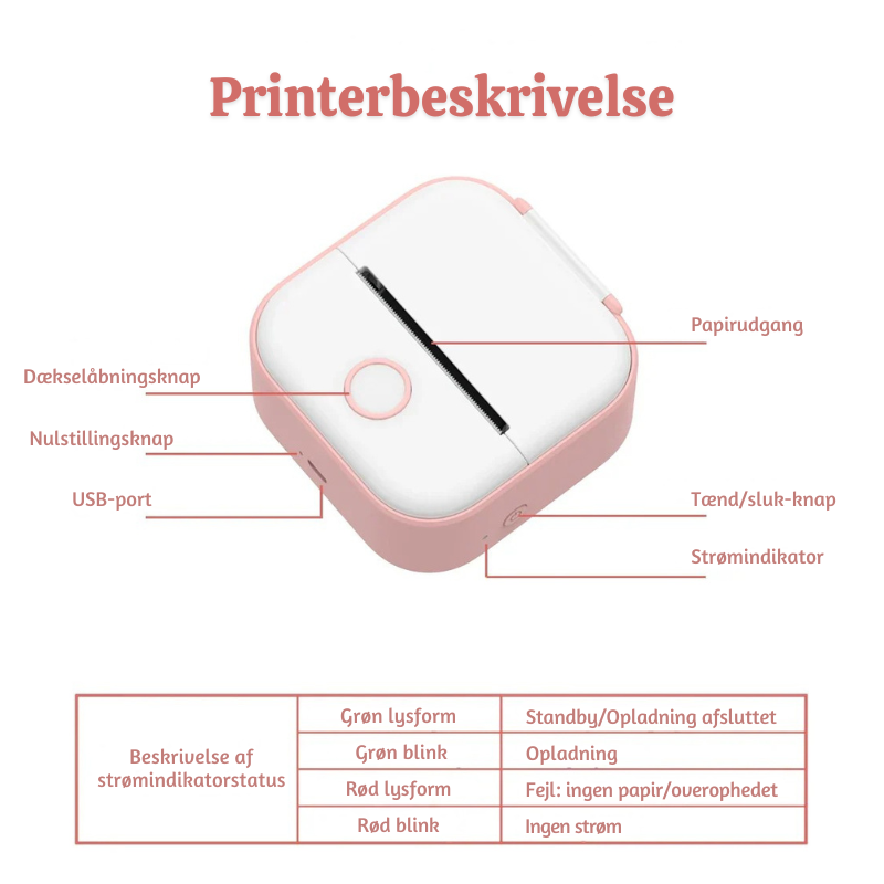 SnapPrint™ – Mini Lommeterminal med Termisk Printer