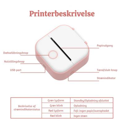SnapPrint™ – Mini Lommeterminal med Termisk Printer