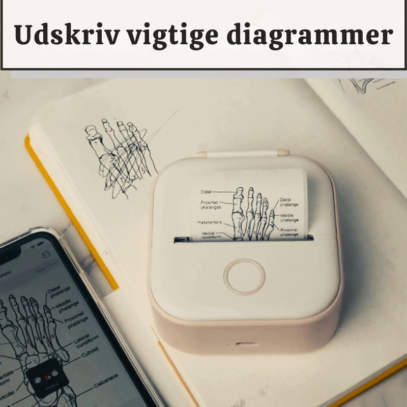 SnapPrint™ – Mini Lommeterminal med Termisk Printer