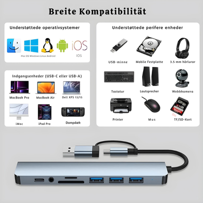 PortSync™ – Multiport USB-C 8-i-2 Adapter