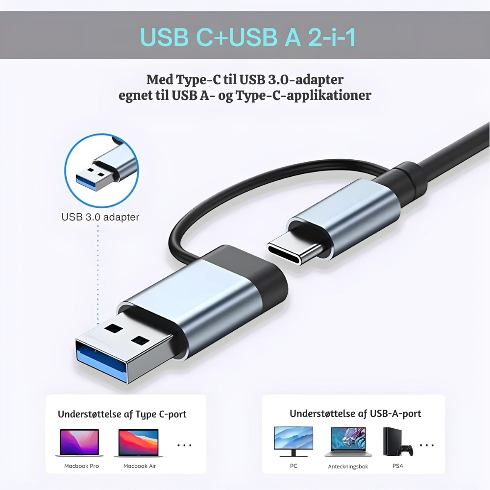 PortSync™ – Multiport USB-C 8-i-2 Adapter