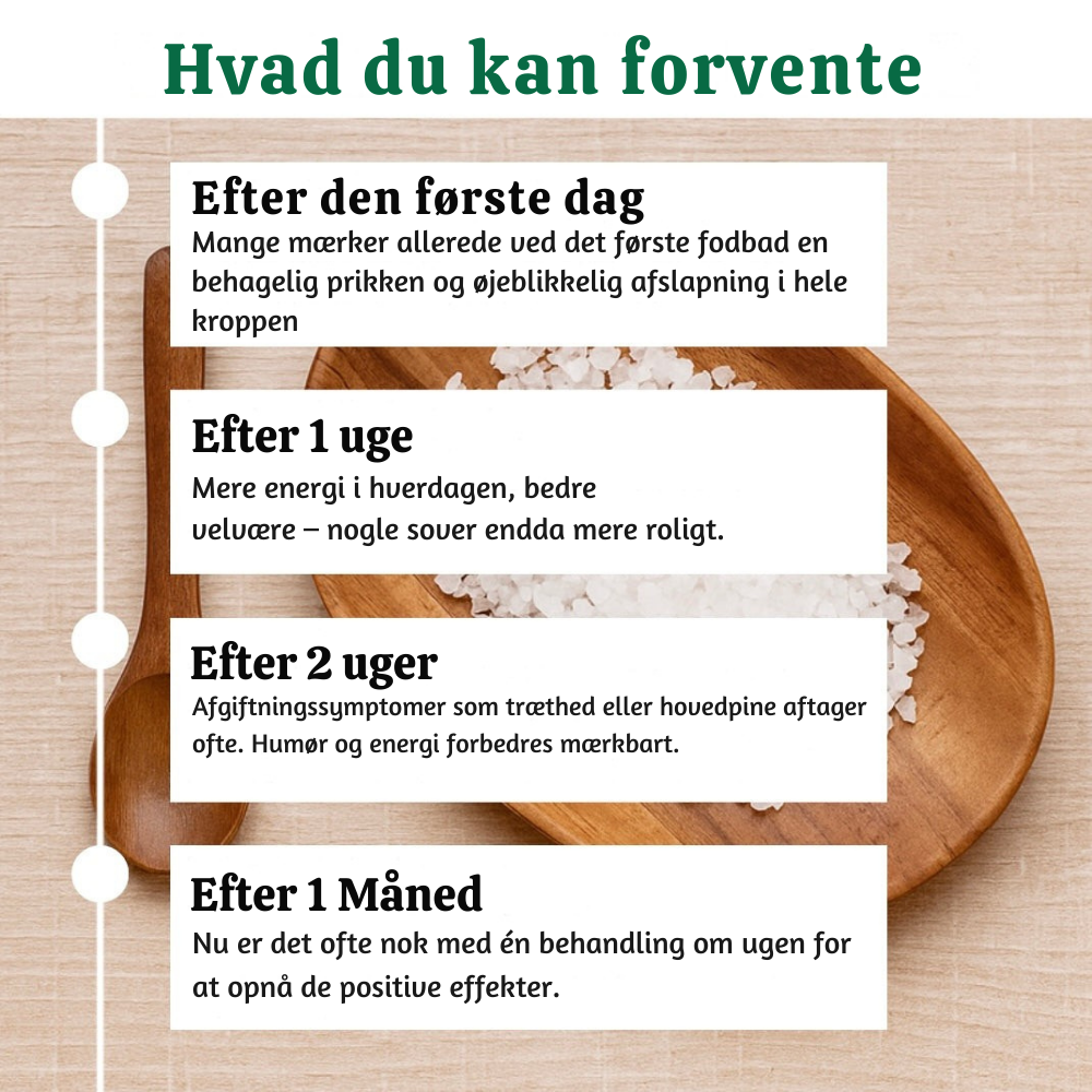 PulseKit™ – Detox Fodbad Tilbehørssæt
