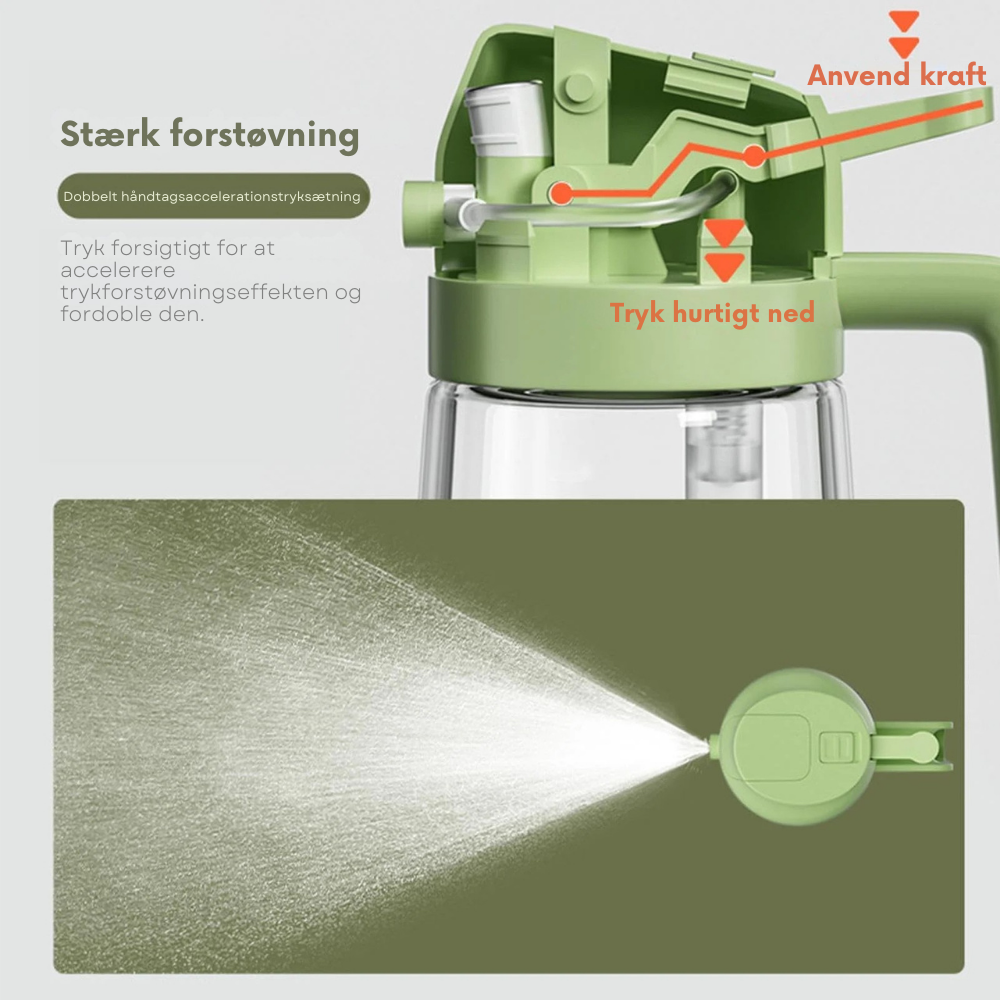PureMist™ – 2-i-1 Køkkenvæske Sprayer & Dispenser