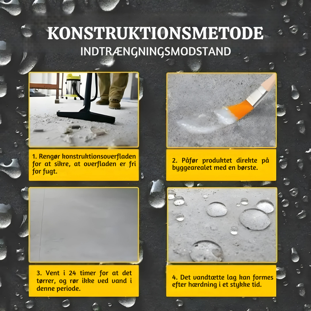 SealPro™ – Klar Anti-Læk Overfladeforsegling