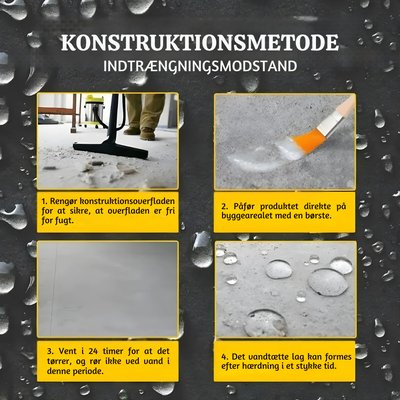SealPro™ – Klar Anti-Læk Overfladeforsegling