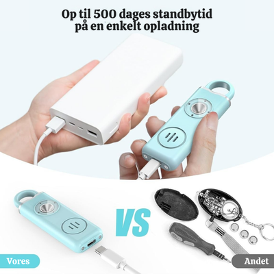 SheShield™ – Personlig Sikkerhedsalarm til Kvinder med LED Strobelys
