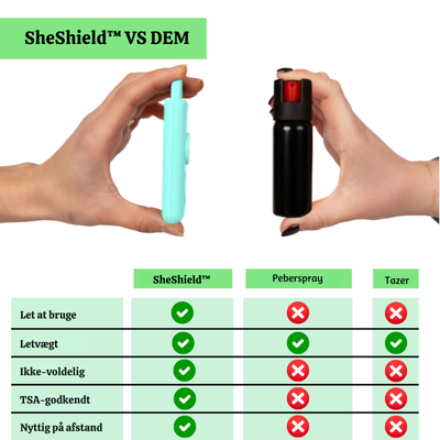 SheShield™ – Personlig Sikkerhedsalarm til Kvinder med LED Strobelys