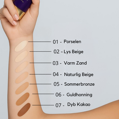 SkinLuxe™ – Øjeblikkelig Kropsdækning Perfector