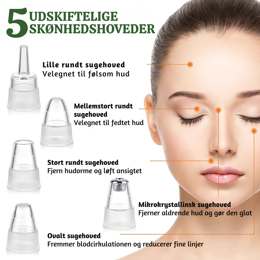 SkinVac™ – Avanceret Porrensningsapparat