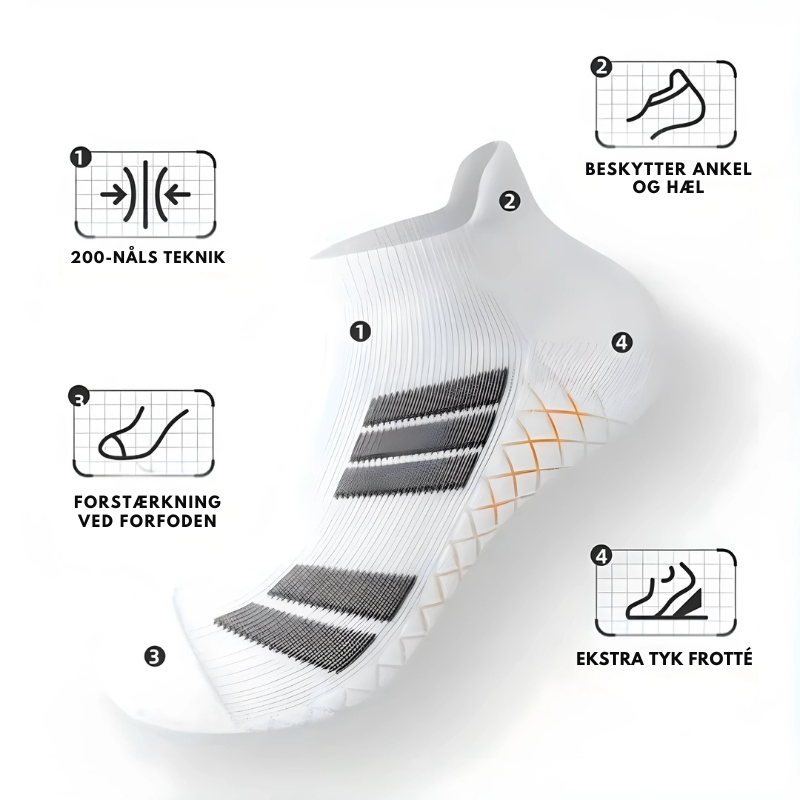 SoftStride™ – Åndbare Antiskrid Polstrede Sokker