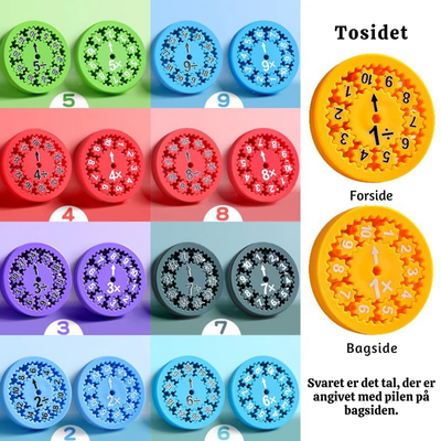SpinSum™ – 9-delt Matematik Fidget Spinner Sæt