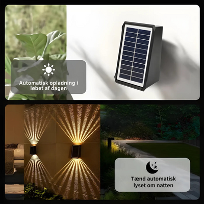 SunWave™ – Vandtætte Solcelle Udendørs Væglamper