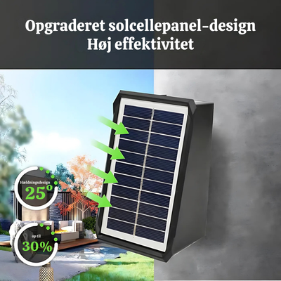 SunWave™ – Vandtætte Solcelle Udendørs Væglamper