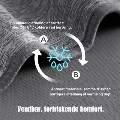 ThermaCool™ – Ultrablødt Letvægts Køletæppe