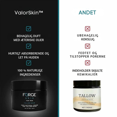 ValorSkin™ – Genoplivende Anti-Aging Ansigtscreme til Mænd