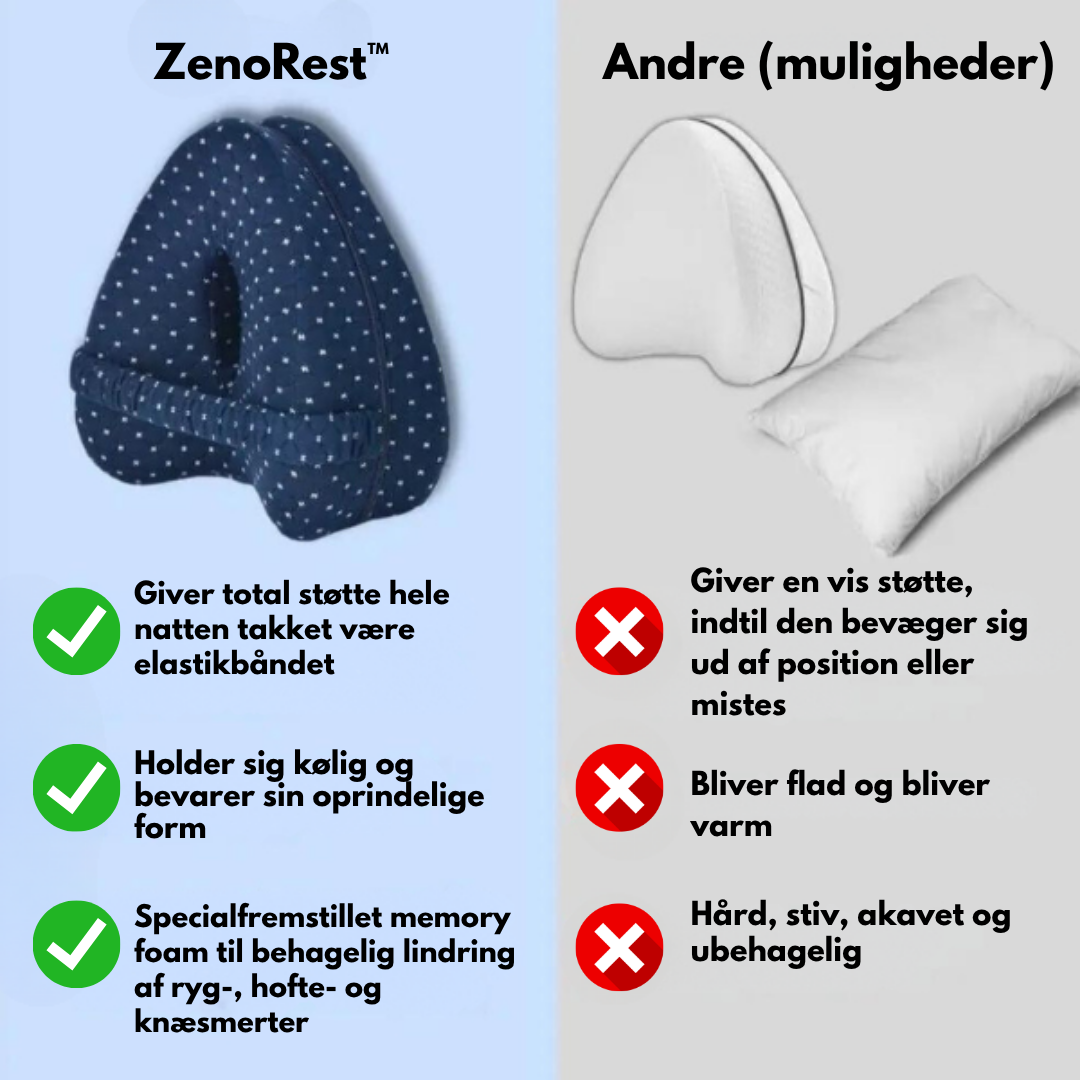ZenoRest™ – Rygstøttende Pude