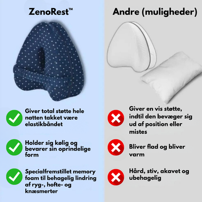 ZenoRest™ – Rygstøttende Pude