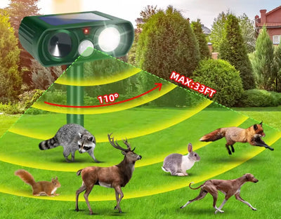 SolarGuard™ – Solcelledrevet Dyreafskrækkelse