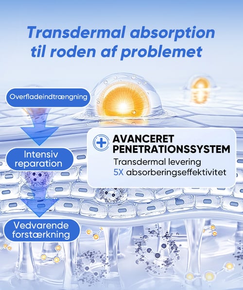 Soothera™ – Dybt Reparerende Fodcreme