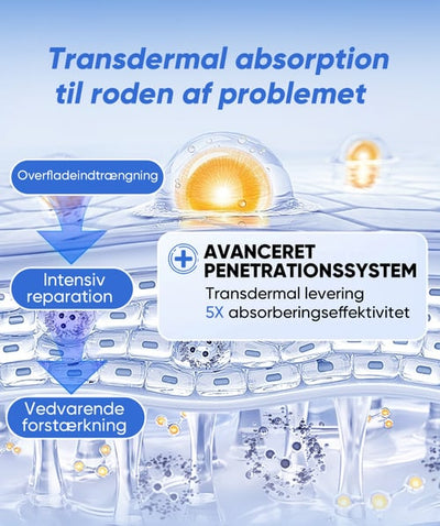 Soothera™ – Dybt Reparerende Fodcreme